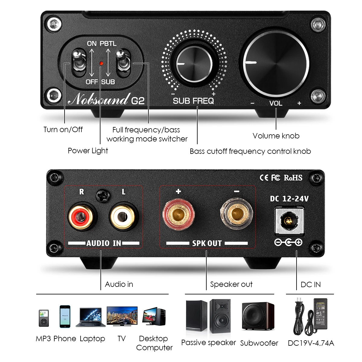 Douk Audio G2 Compact Digital Power Amplifier 100W Mono Amp Works for Subwoofer & Full-Range HiFi Audio Desktop Stereo
