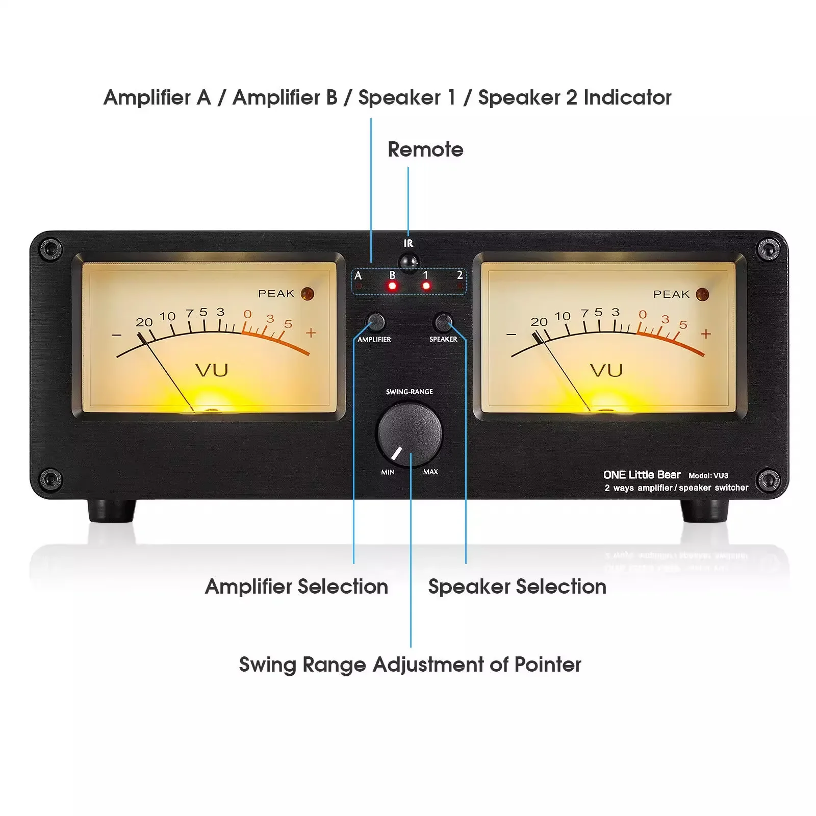 Dual Analog VU Meter Sound Level DB Panel Display 2-way Amplifier / Speaker Switcher Box Selector W/ Remote Control