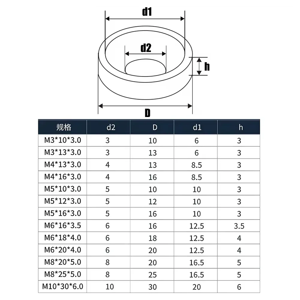 304 A2-70 Stainless Steel Concave and Convex Tapered Washer M3 M4 M5 M6 M8 M10 Solid Countersunk Head Flat Gasket Conical Washer