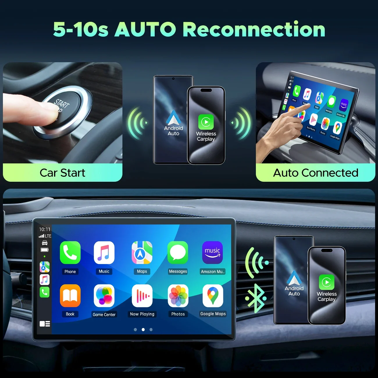 Universal CarPlay Android Auto Wireless Connector Effortless Plug and Play Car Portable Wireless CarPlay for Smart Box