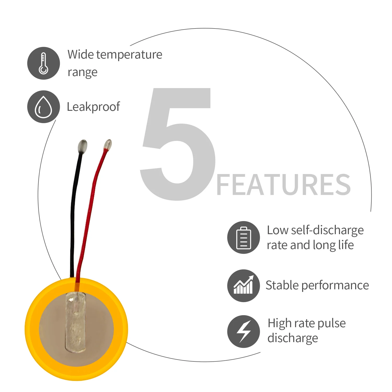 Rechargeable Lithium Battery Button Cell Battery 3.7V 50mAh with Wire Leads for Bluetooth Headset Mouse Replacement LIR1654
