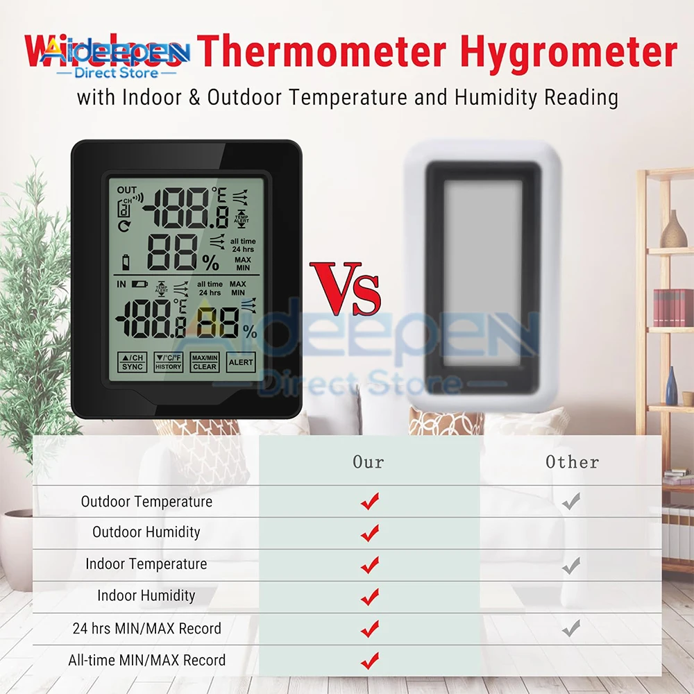 1 Set Indoor and Outdoor Wireless Temperature and Humidity Meter Large Screen Weather Clock LCD Touch Screen Display