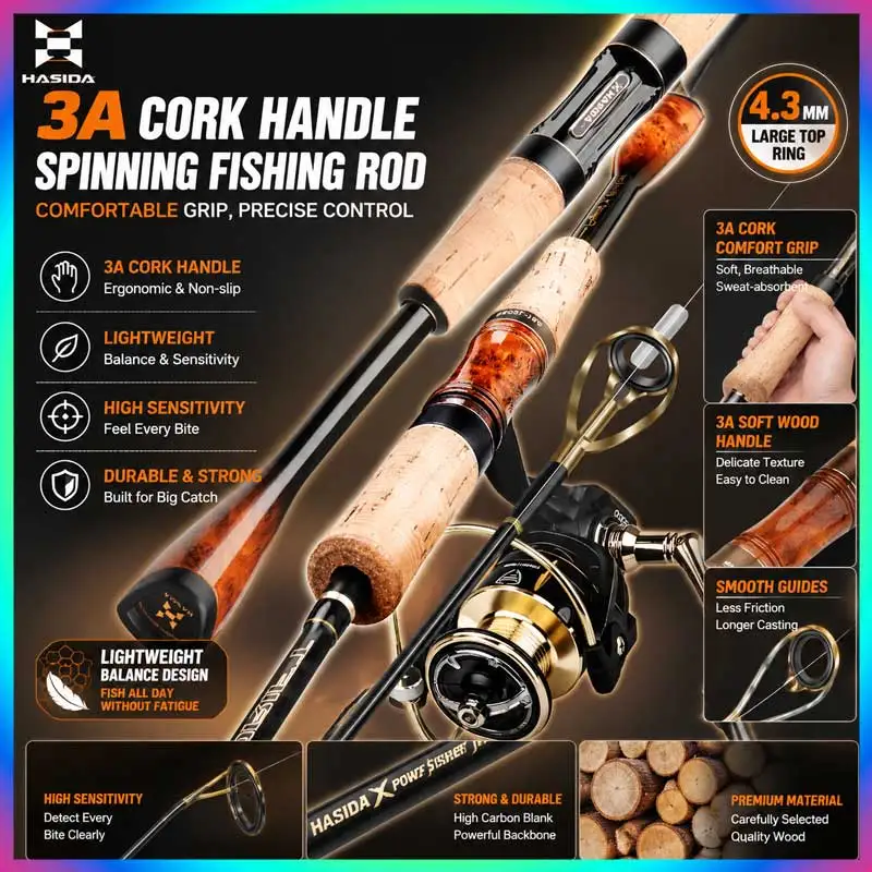 hasda-ultra-light-spinning-fishing-rod-set-43mm-large-sic-guide-ring-long-casting-sliding-float-lure-fishing-rod-for