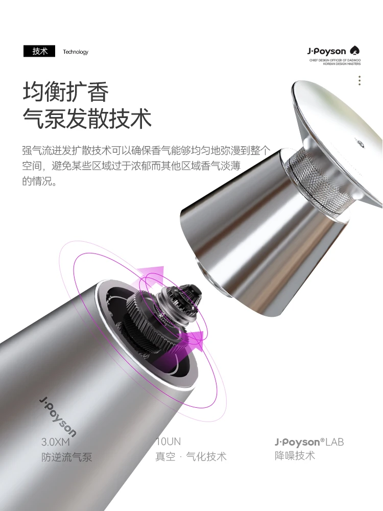 Counter-top aromatherapy machine, hotel-specific automatic fragrance machine, commercial long-lasting fragrance machine