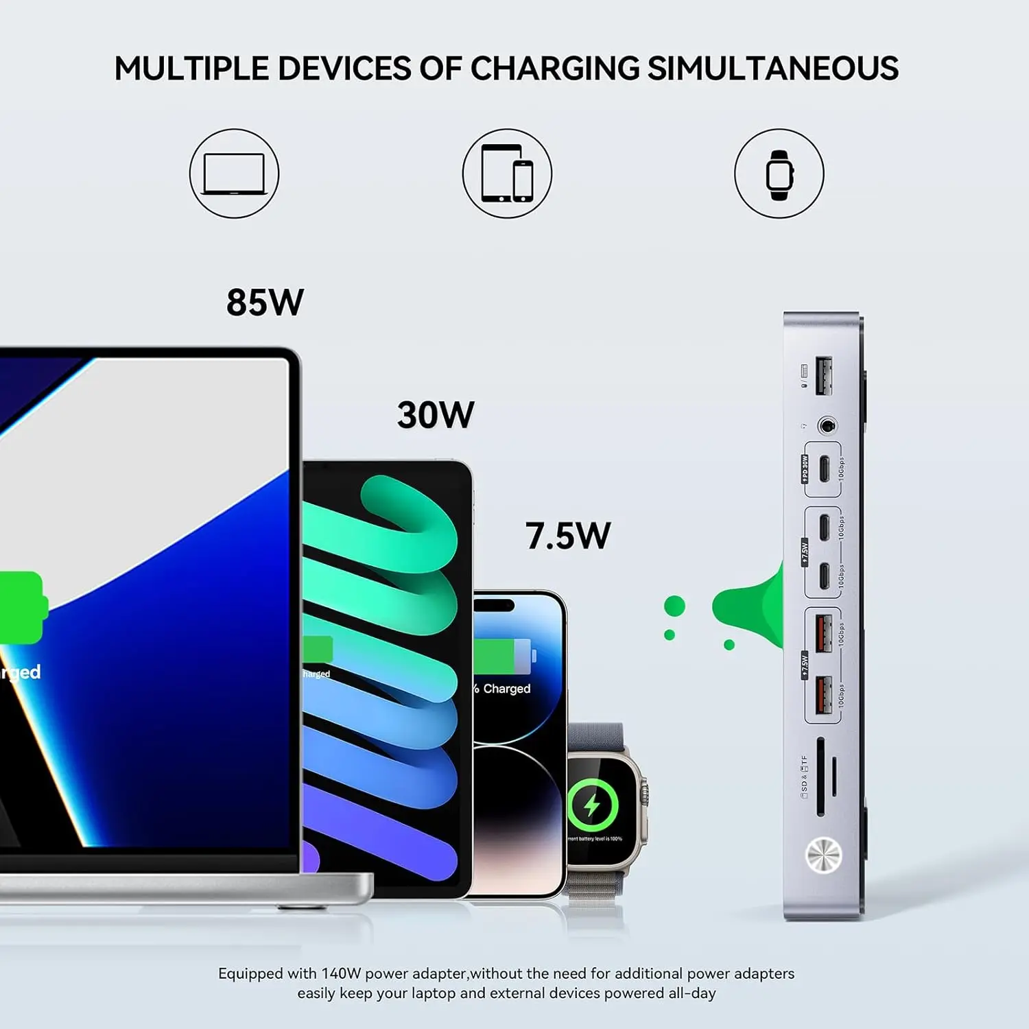 Imagem -04 - Minisopuru Displaylink Docking Station Usb Multi-port 8k 4k Hdmi Carregador 140w Macbook Thunderbolt Janelas