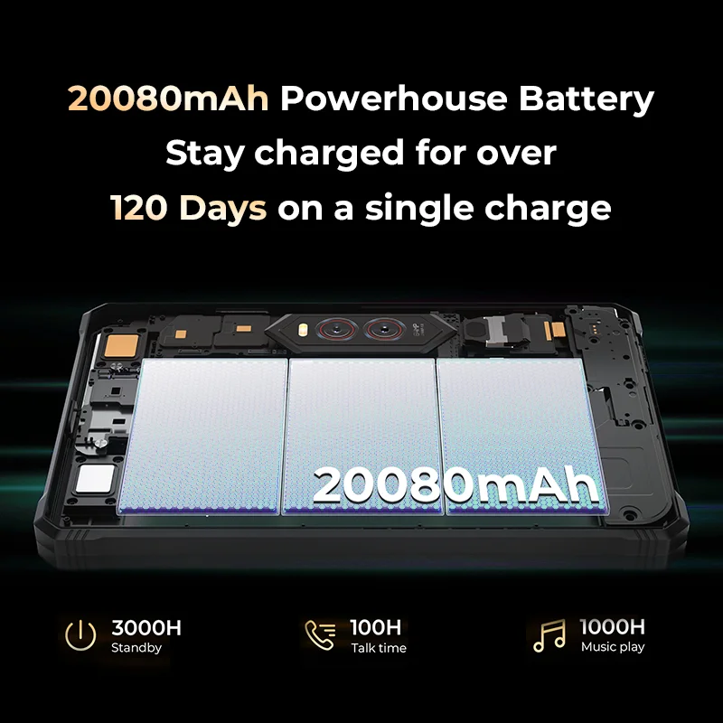 Nuovo tablet robusto HOTWAV R9 Plus Android14 11 "FHD 2K + 20080Mah Batteria 20W Tavolette di ricarica 16MP + 64MP Fotocamera 8 + 512GB Luce da campeggio