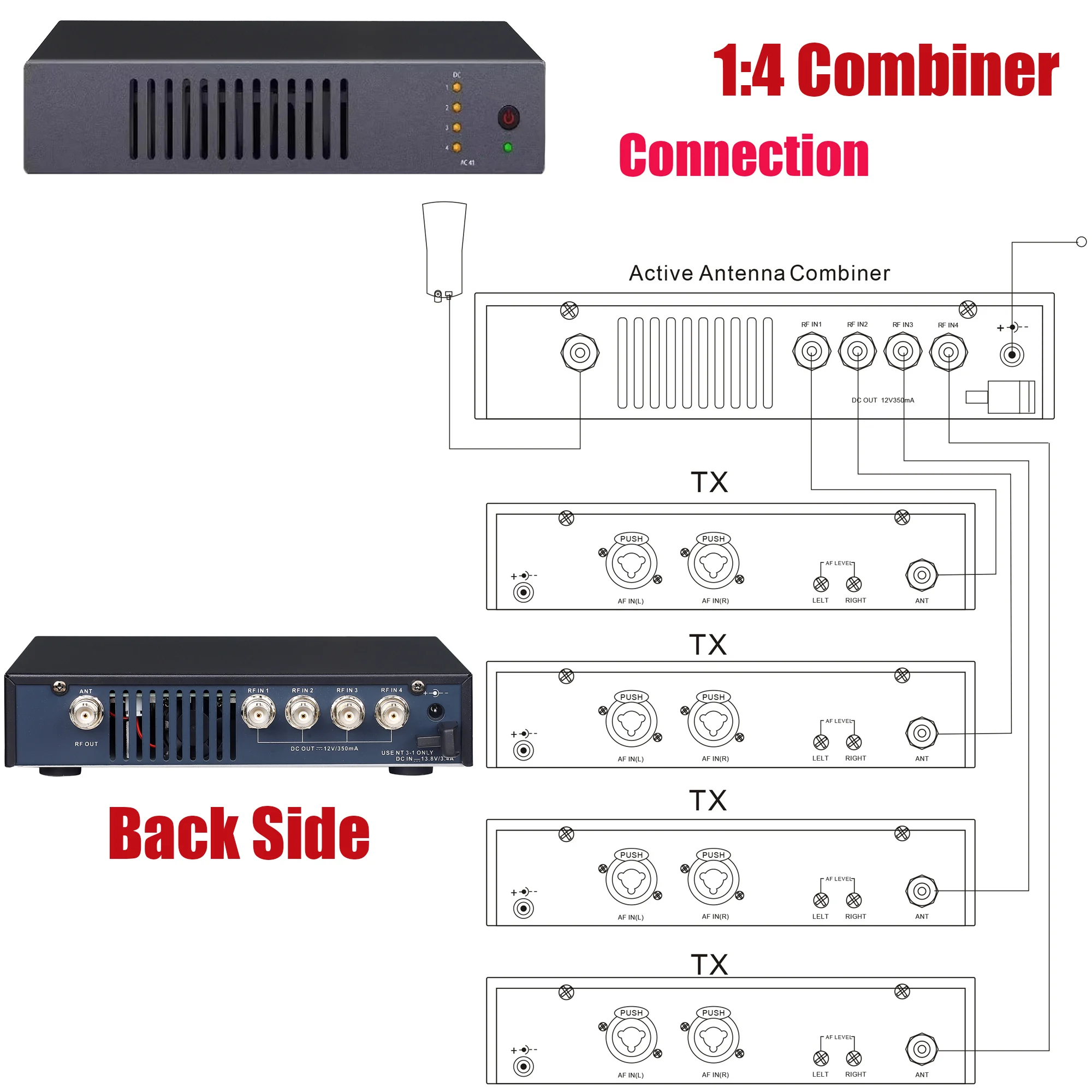 Leicozic 1:1 AC41 IEM Signal Combiner A2003 Antenna Splitter 450-960Mhz Antenna Distribution For All Wireless Monitoring System
