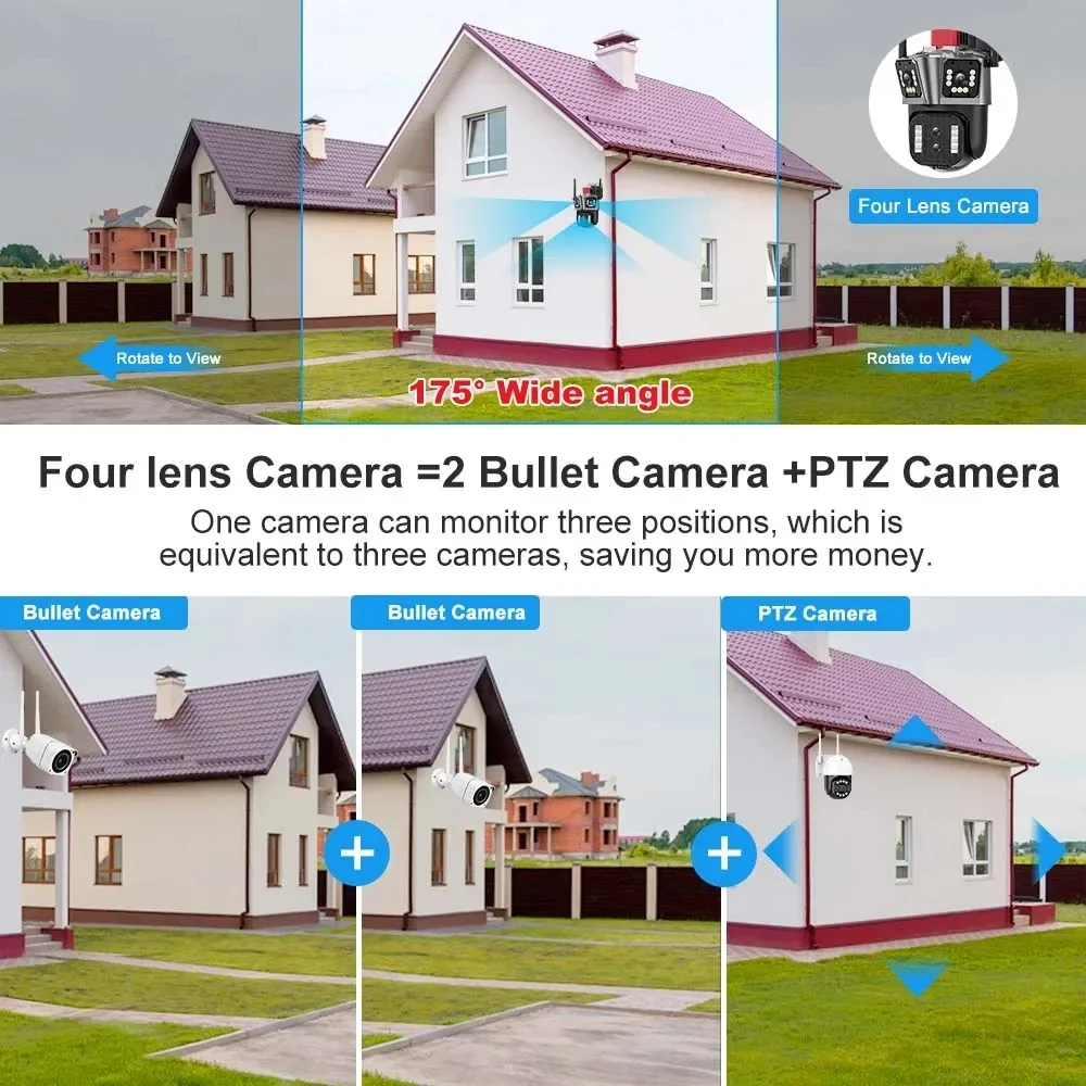 IPC360 Home App 16MP 8K Beveiligingscamera 4 Lens 10X Zoom 3 Schermen WiFi PTZ-camera Tweeweg Audio Auto Tracking Kleur Nachtzicht