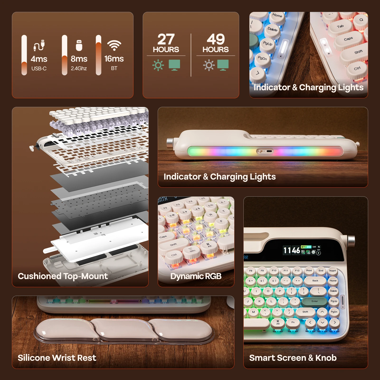 EPOMAKER Glyph 75% ANSI US Layout Przewodowa/Bezprzewodowa 2.4Ghz/BT Klawiatura Mechaniczna w Stylu Retro z Ekranem TFT i Pokrętłem — zdjęcie produktu 3