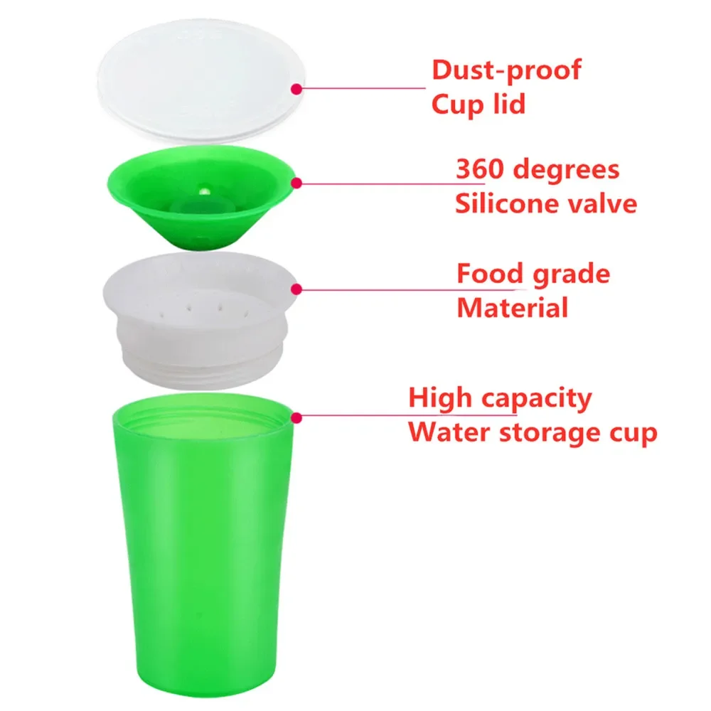 1PC 360 Baby Cups Can Be Rotated Magic Cup Baby Learning Drinking Cup LeakProof Child Water Cup Bottle 260ML Copos