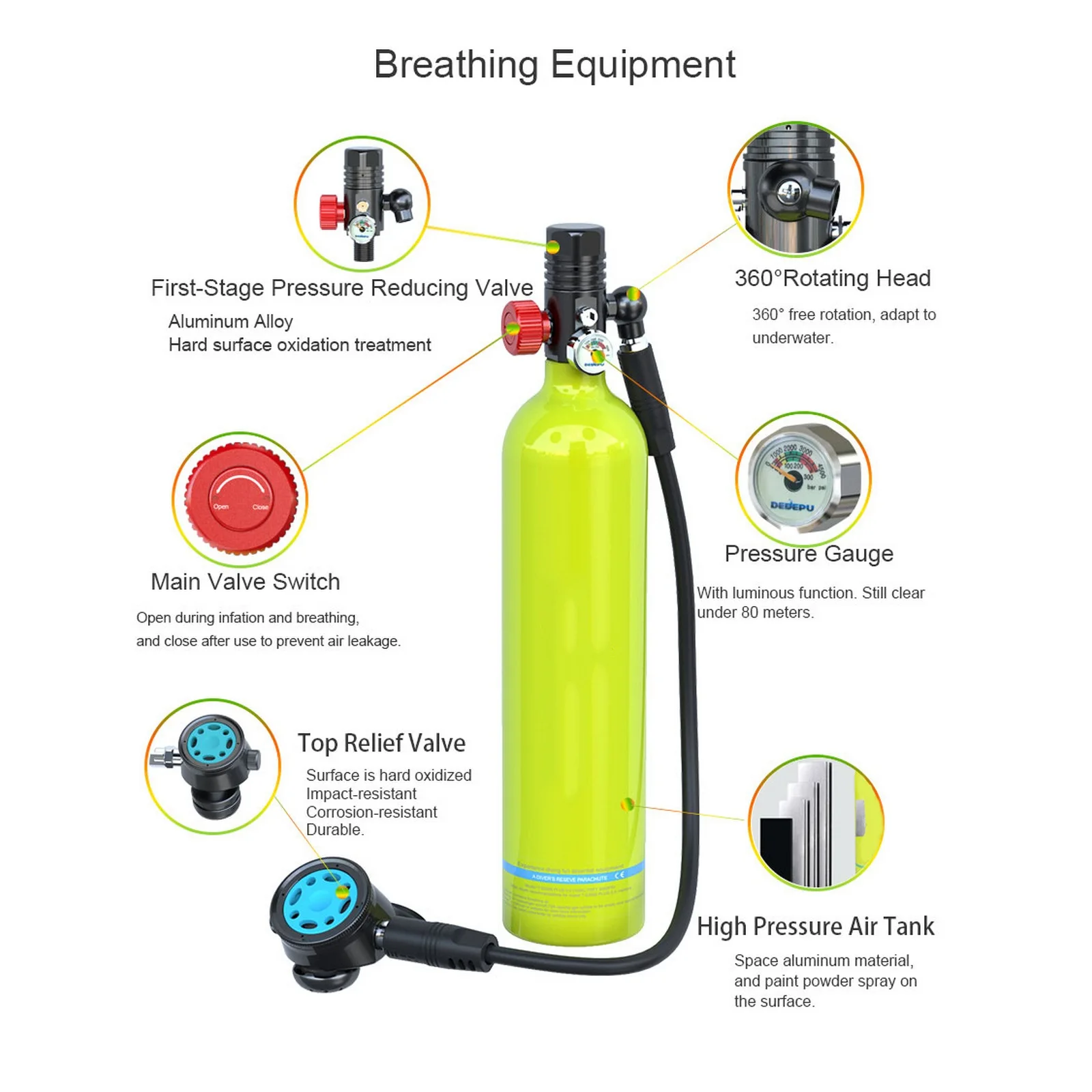 Mini 1L Capacity Diving Cylinder And Full Face Snorkeling Mask Simple Underwater Breathing Cylinder Diving Equipment Accessories