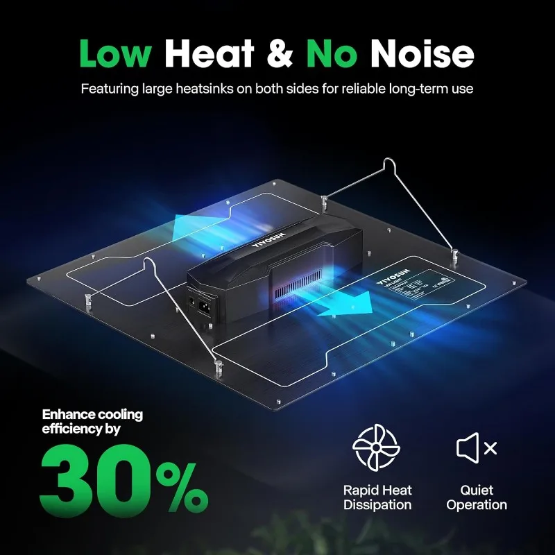 Imagem -05 - Led Grow Light com Óculos Full Spectrum Sunlike Lights Diodos Samsung Lm301 Brand Driver Regulável Vs4000 4x4x5