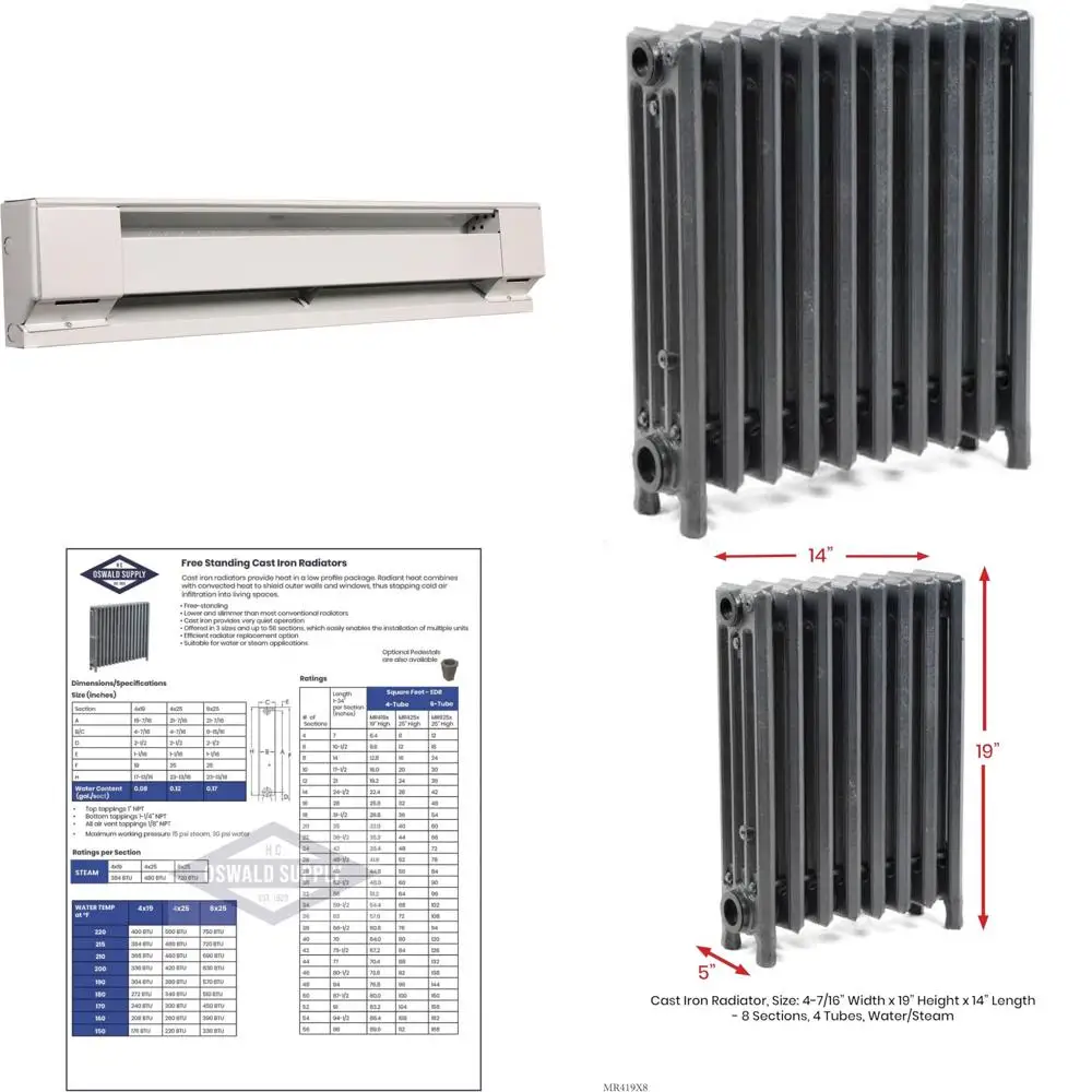

Электрический плинтусный обогреватель 240 В, 2 фута, энергоэффективная система домашнего отопления