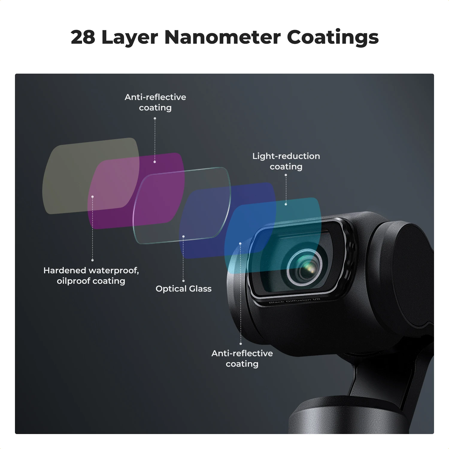 مفهوم K&F لـ DJI Osmo Pocket 3 Set Black Mist 1/2 1/4 1/8 UV CPL ND/PL ND Blue Streak 1.2X مرشح مغناطيسي واسع الزاوية