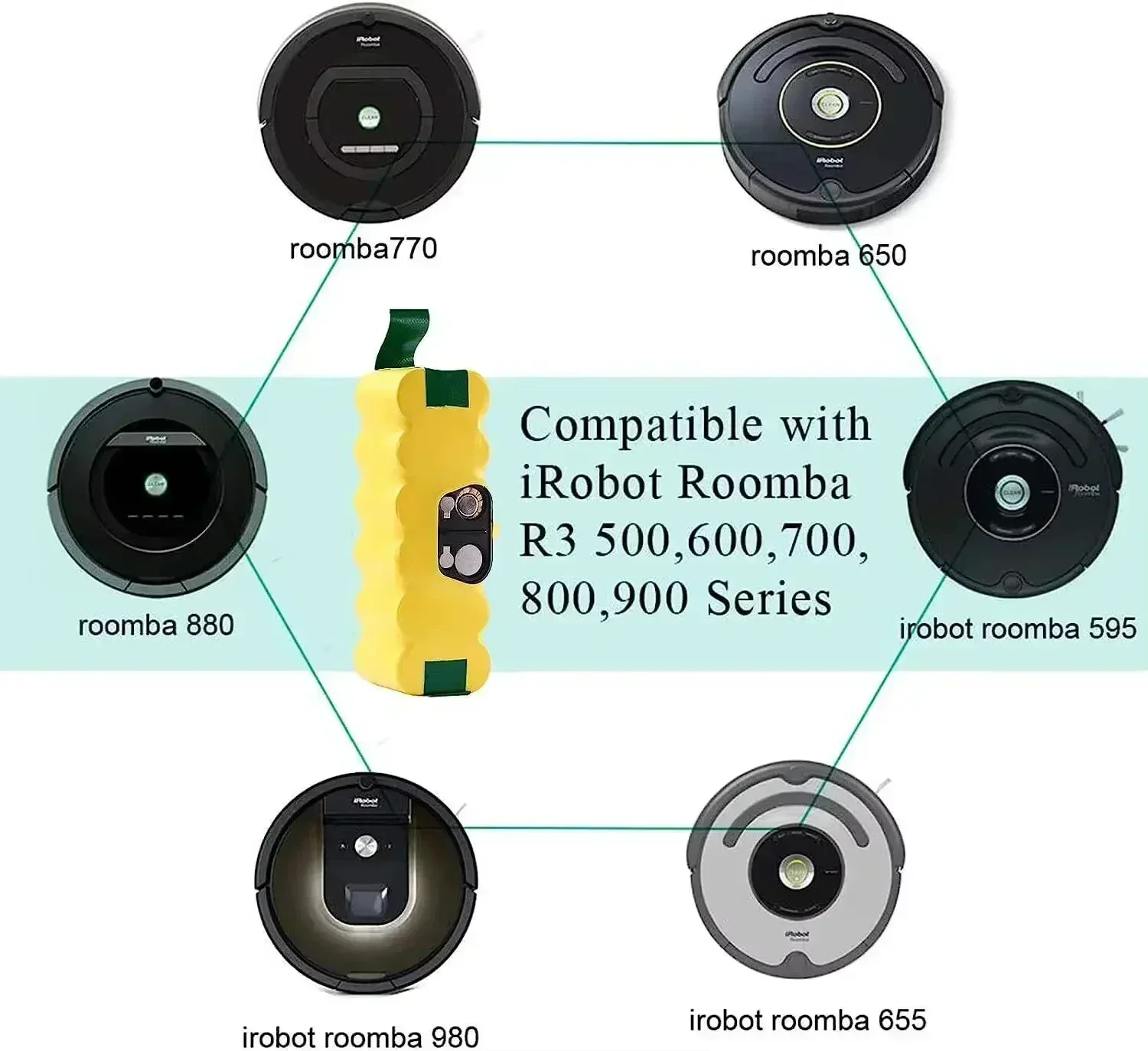 100% iRobot 500 600 700 800 900 시리즈용 정품 배터리, 14.4 12800mAh 배터리, Roomba14.4 V 620 650 770 780 580