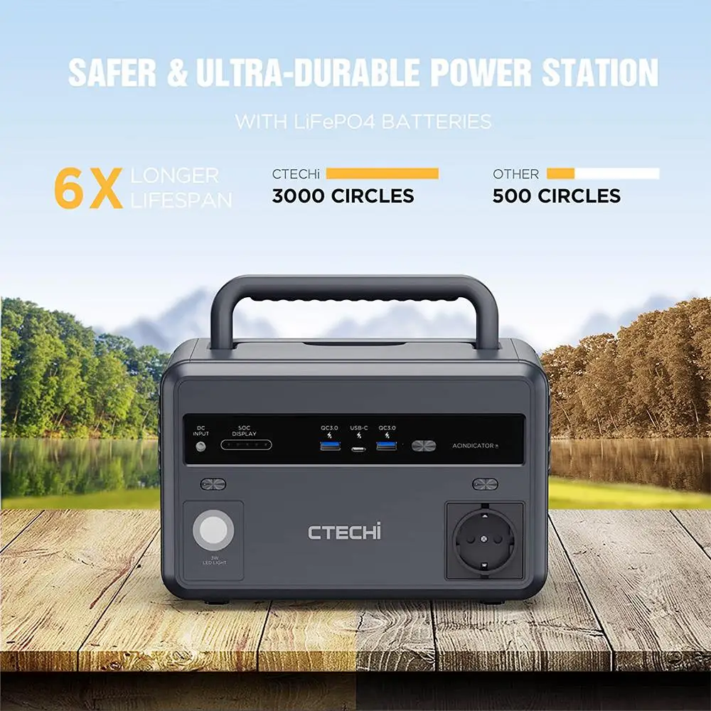 CTECHi GT300 300W Portable Power Station, 299Wh LiFePO4 Battery Solar Generators, 5 Outputs, Built-in MPPT Regulator