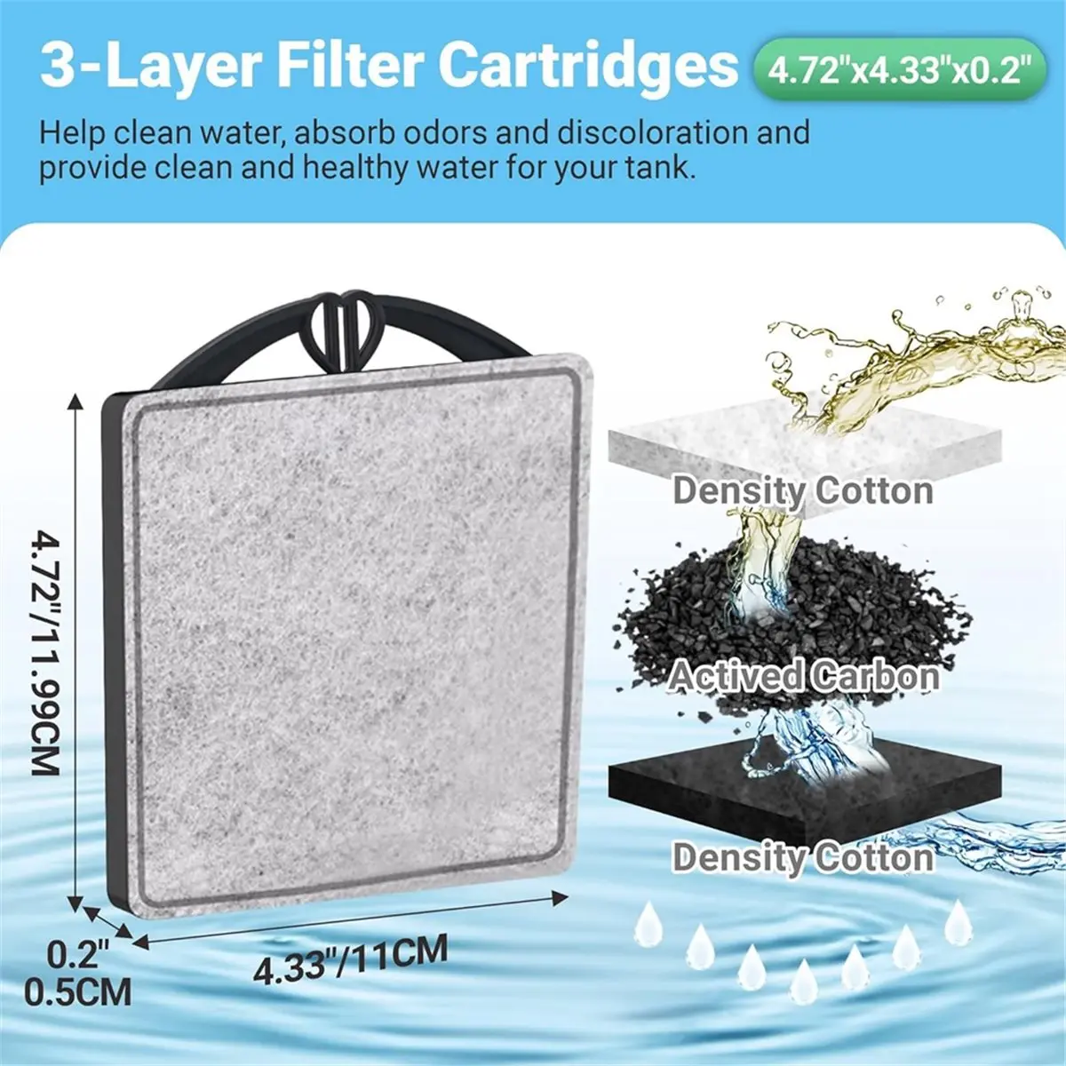 4pcs Aquarium Filter Cartridges,Fish Tank Filters Set,Turtle Tank Filter Replacement for Low Water Level Tank Filter