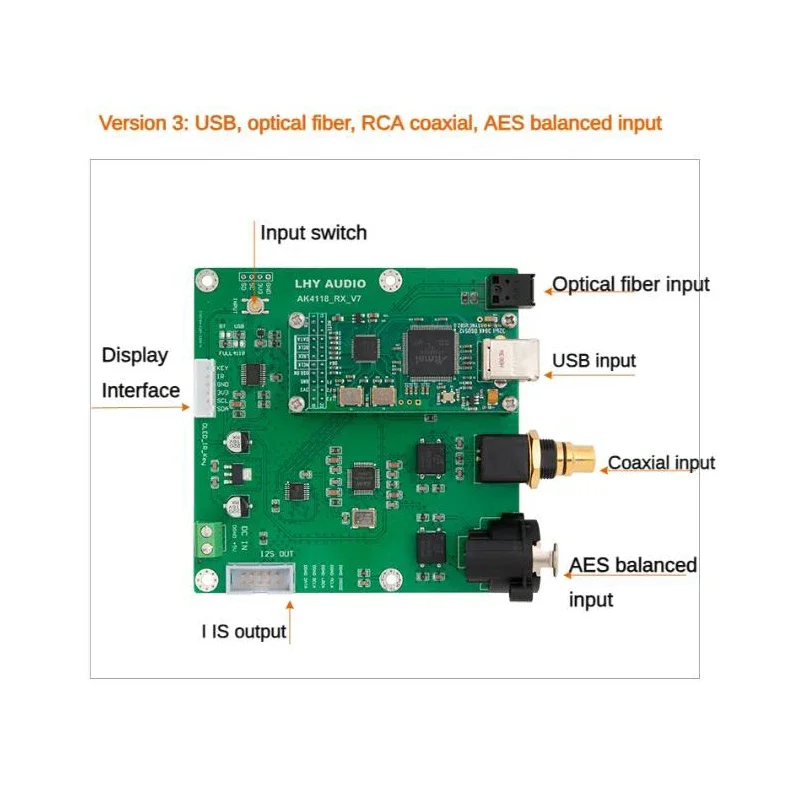 QCC5125+AK4118 Receiver USB Coaxial Bluetooth AES Fiber To IIS Supports XMOS/Amanero For PCM1794 Decoding DAC