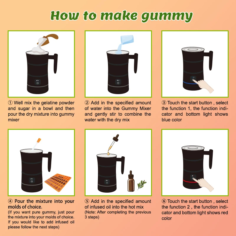 Non-Toxic Gummy Candy Maker Easy to Clean Candy Making Kit Family Fun Kitchen Gadget Infused Edible DIY Gummy Machine