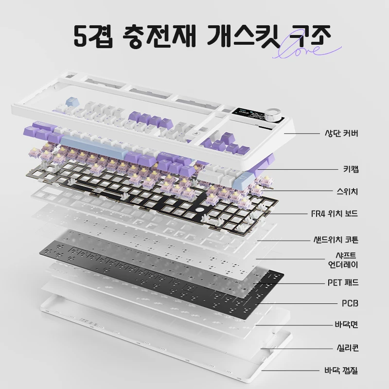 AZAJJ AK980 Koreanische Version der mechanischen Tastatur, kabelloses Drei-Modus-Bluetooth mit individuellem Farbbildschirm für Spiele
