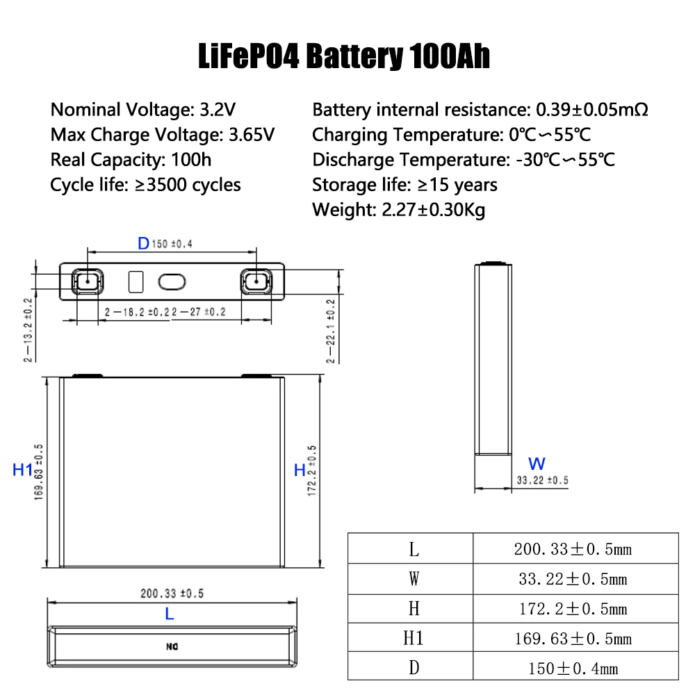 HAKADI 4PCS Lifepo4 3.2V 100Ah 120Ah 173Ah 202Ah 228Ah 310Ah Akumulatory do układu słonecznego DIY 12V Akumulator