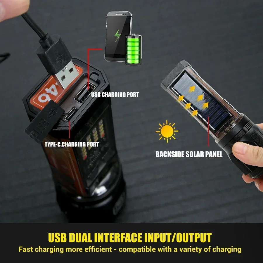 Solar Powered LED Flashlight High Bright White Laser Wick Long Range Zoomable Torch USB Charging Camping Hunting Lantern