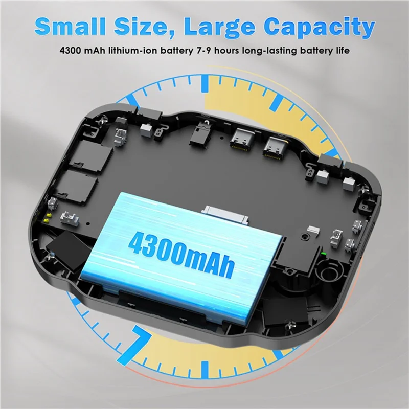 【USB-C Cable】Mini Zero 40 Vertical Retro Handheld Video Game Console 64G 4.0 Inch IPS Touch Screen For Android Portable Game Pla