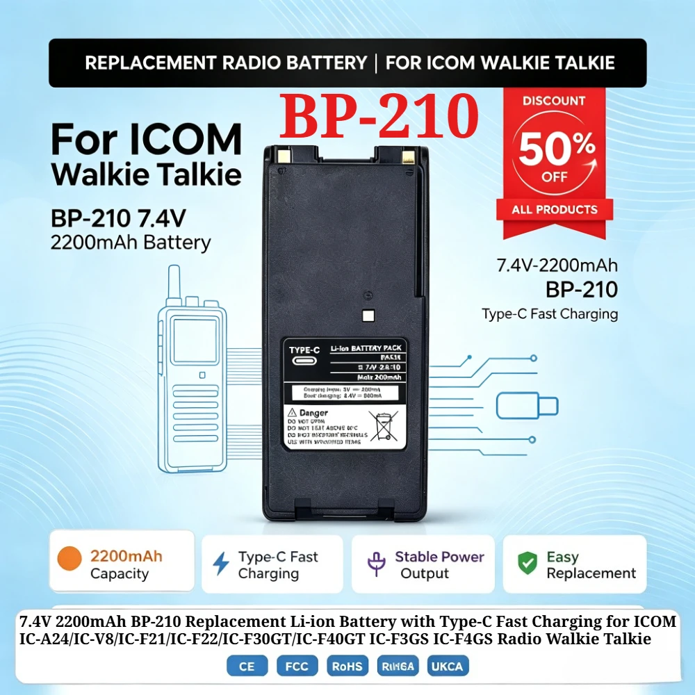 BP-210 7.4V 2200mAh Replacement Li-ion Battery with Type-C Fast Charging for ICOM IC-A24/IC-V8/IC-F21/IC-F22/IC-F30GT/IC-F40GT