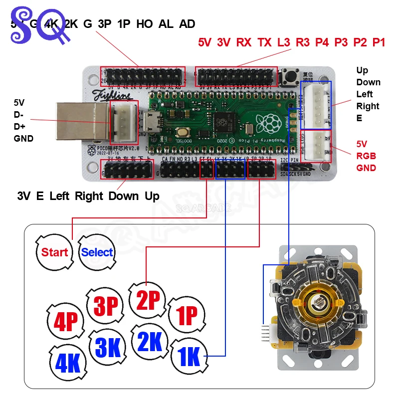 

Zero Delay Raspberry Pi Pico Expansion Chip RGB/OLED Control Joystick Control Card Dual Core 133MHz PS4/Xbox/PC/NS Xinput Dinput