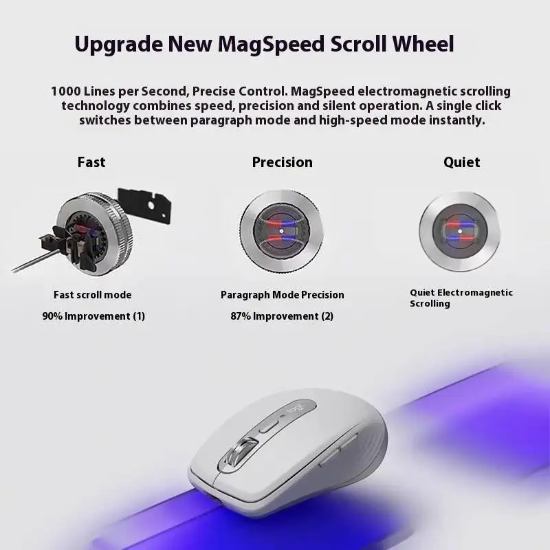 Logitech MX Anywhere 3S Wireless Mouse, 8000 DPI Darkfield, MagSpeed, Logi Bolt, USB-C, 3-Device, Mac