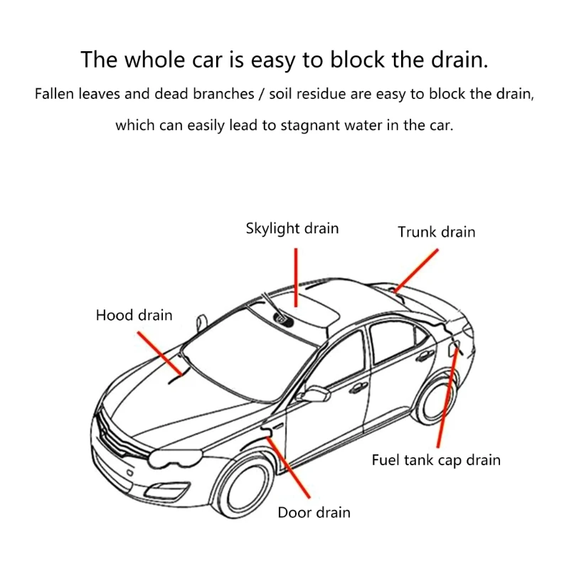 Long Wire Brush, Car Sunroof Drain Cleaning Tool Flexible Cleaner Brush for Cleaning Straw Feeding Tube Sink Drain