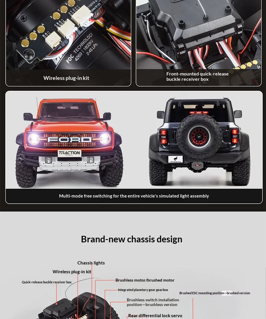 1/8 Scale KM Ford Bronco Raptor detailed off-road RC crawler image