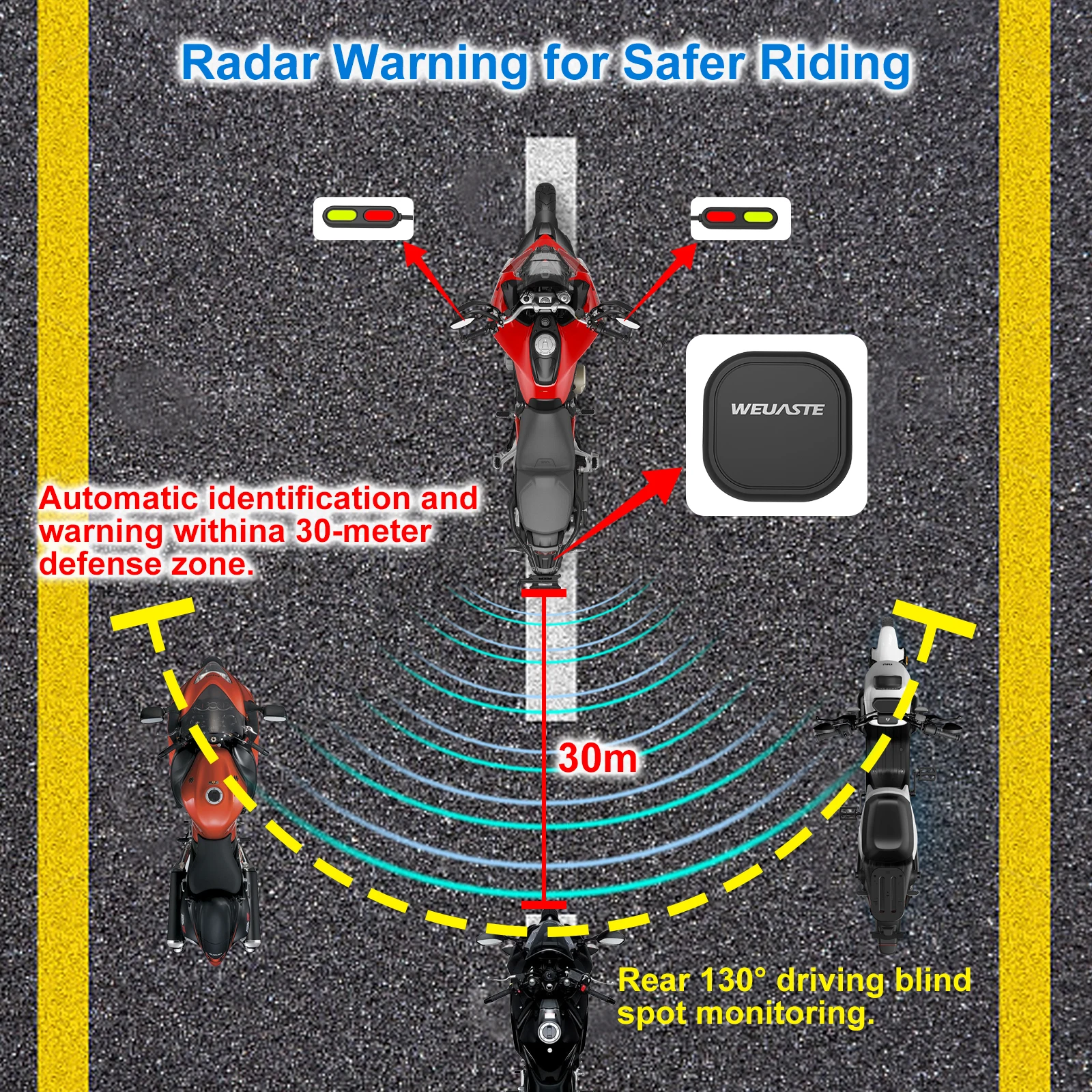 Motorcycle Safety K… - image