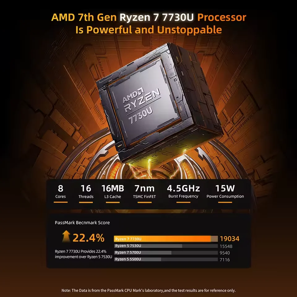 كمبيوتر محمول BMAX X17 Pro مقاس 15.6 بوصة عالي الدقة 32 جيجابايت رام 1 تيرابايت SSD AMD Ryzen 7 7730U Windows 11 Gaming and Business BT WiFi Type-C Notebook