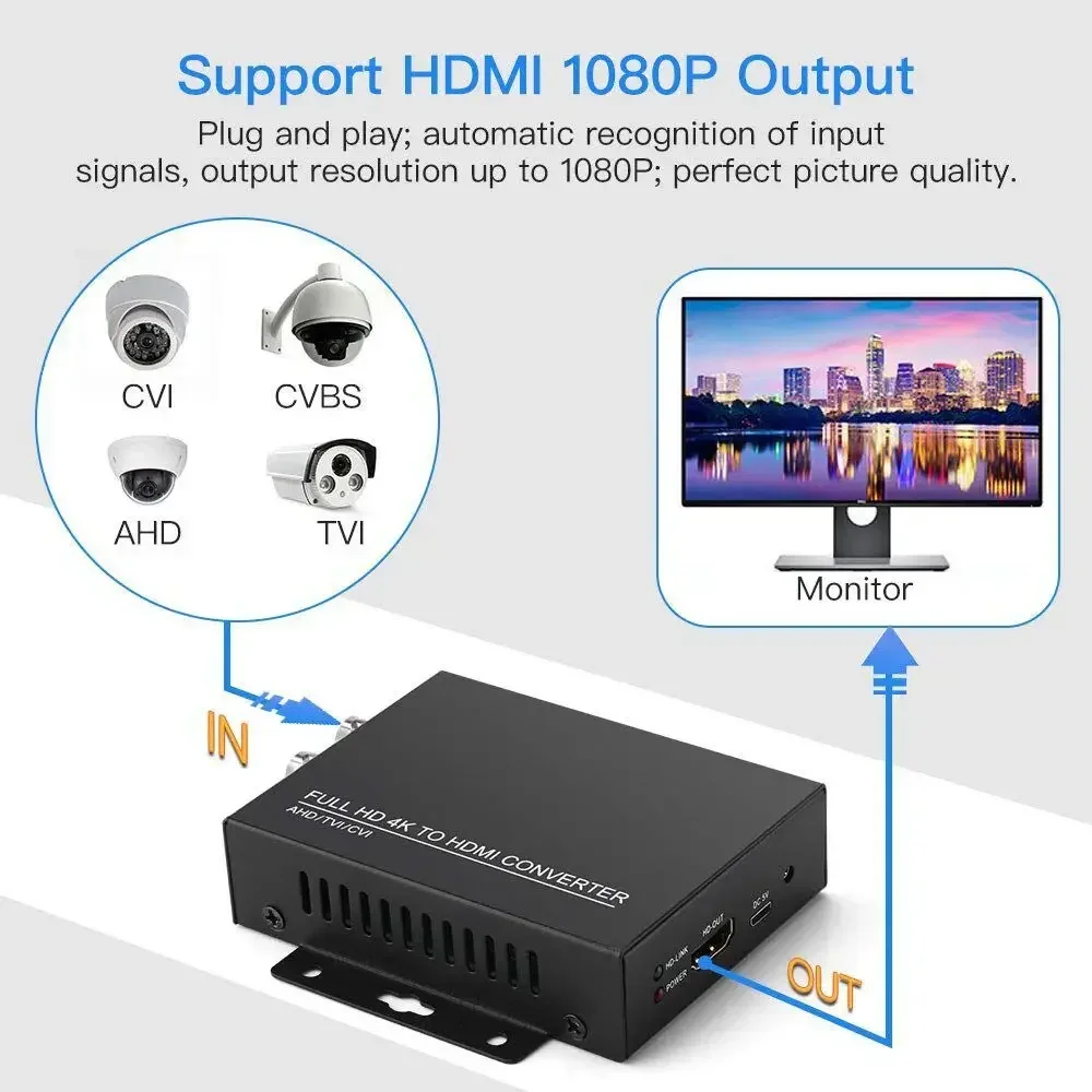 PEGATAH Full HD 8MP/4K TVI to HDMI Video Converter Support 8MP CCTV Camera/5MP TVI Camera/4MP/3MP/1080P/720P Converter