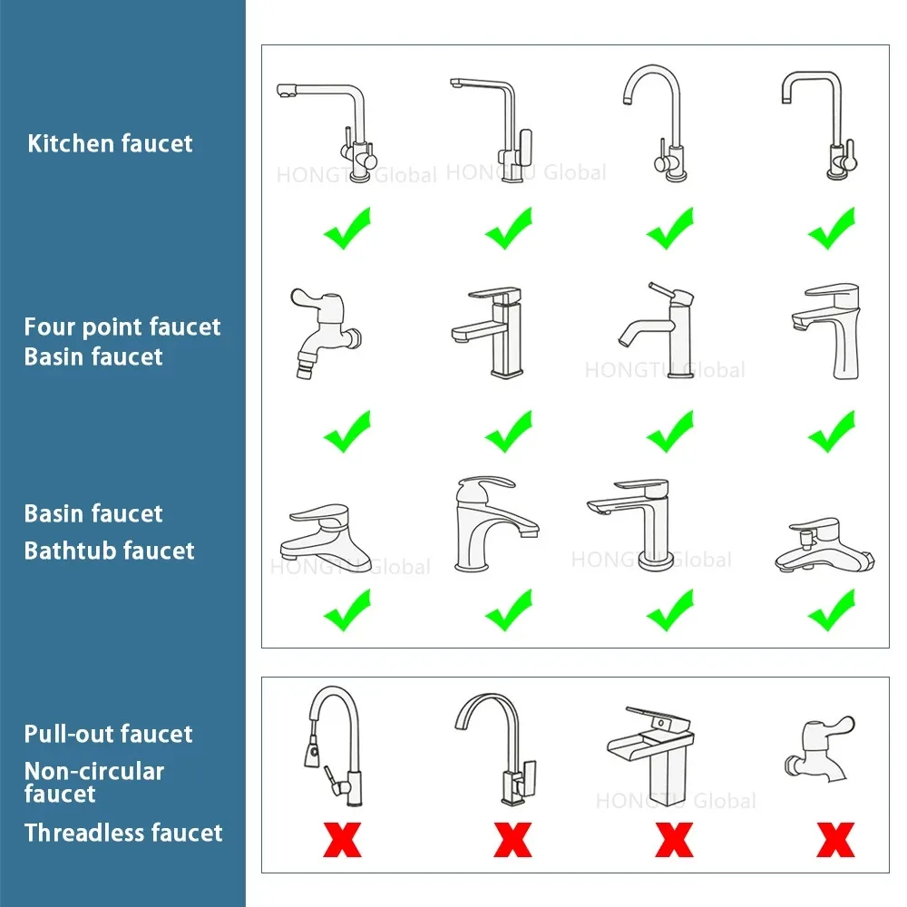 1080° Rotation Kitchen Faucet Extender Aerator Plastic Splash Filter Kitchen Washbasin Faucets Bubbler Nozzle Robotic Arm