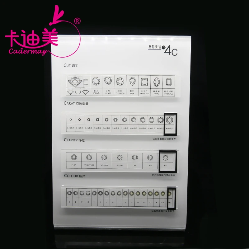 

Jewelry 4C Tool Scale Master Stones Jewelry Tools