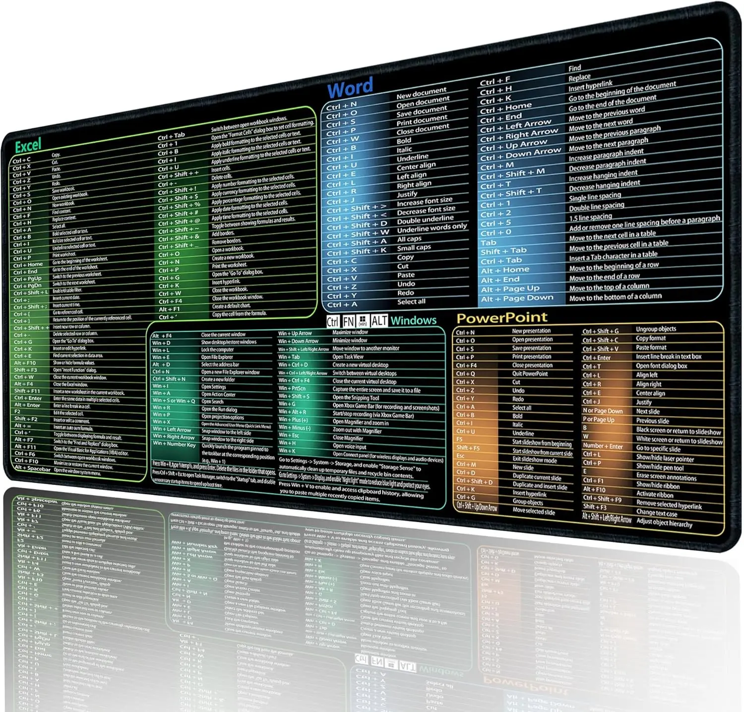 Excel&Word&Windows&powerpoint Cheat Sheet Mousepad, Extra Office Desk mat, Office Keyboard Shortcuts Mouse Pad