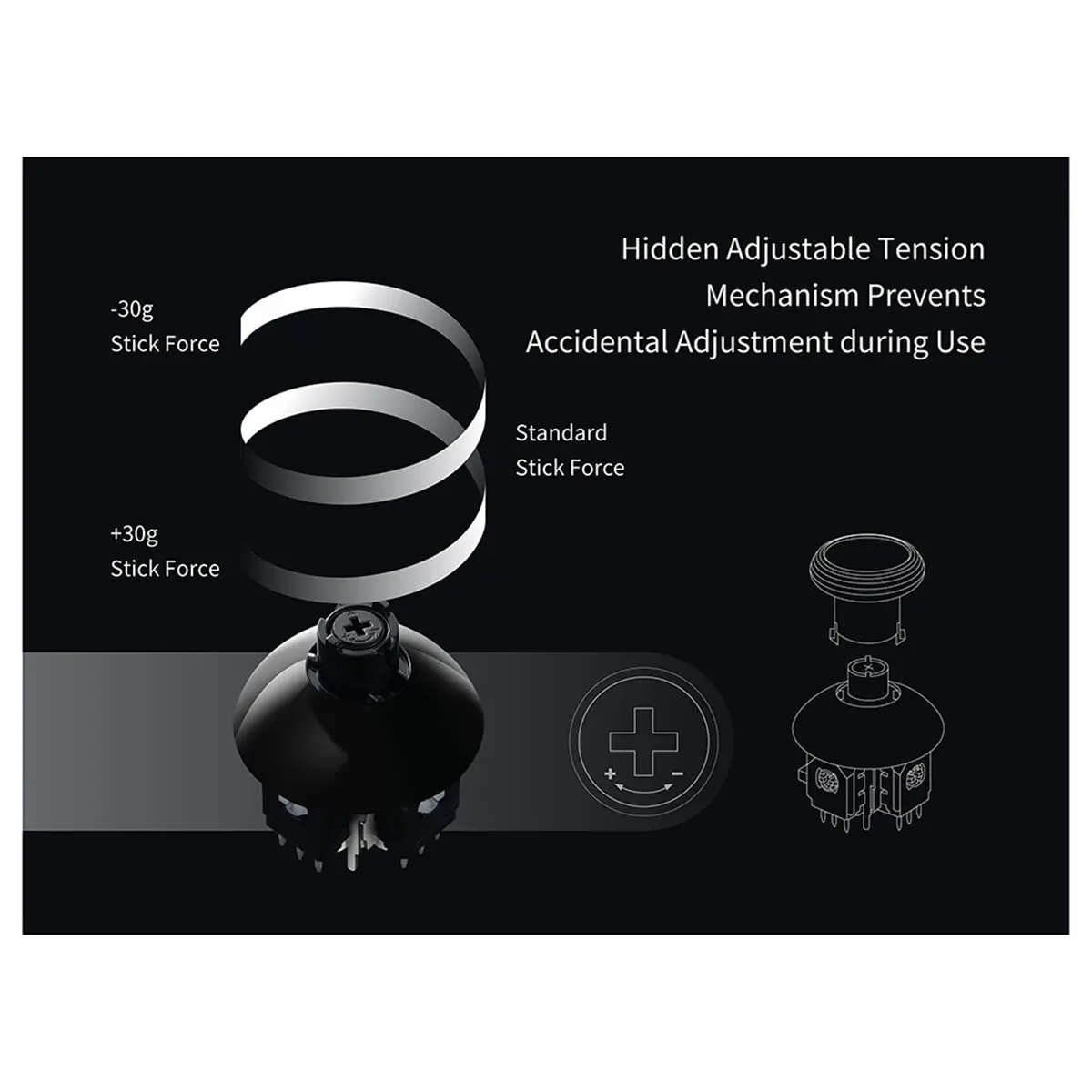-[T402C Digital]NS55 720° Tension Adjustable TMR Joystick for Low Power Design for Repair