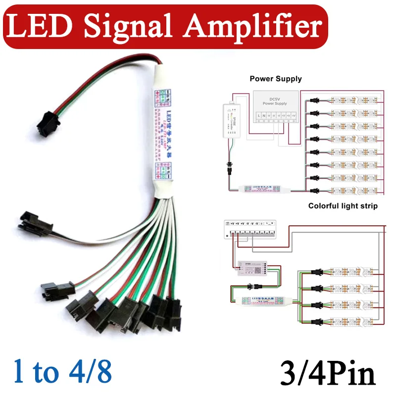 For DC5-24V Led Min…