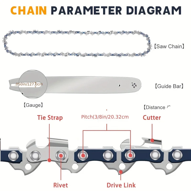 3 Pcs  8 Inch Chain Saw ，3/8 Inch - 33 One Drive Link，Guide Plate Chain