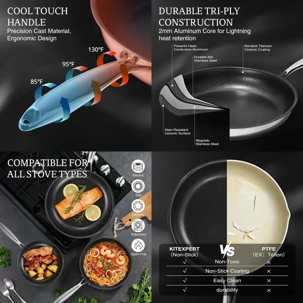

2-Piece Titanium Ceramic Nonstick Pan Set, 10 & 12 with Lids, Dishwasher and Oven Safe, All Cooktops, PFAS/PFOA/PTFE Free
