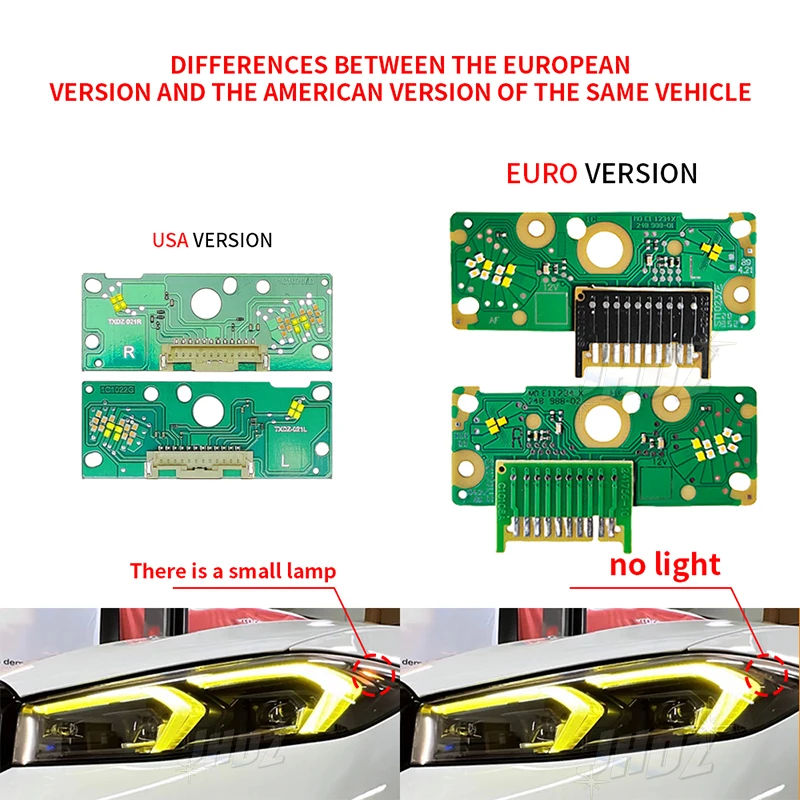 Żółto-biały moduł LED DRL 63115A57073 63115A57074 do BMW serii 3 G20 G21 G28 LCI wersja europejska światła do jazdy dziennej