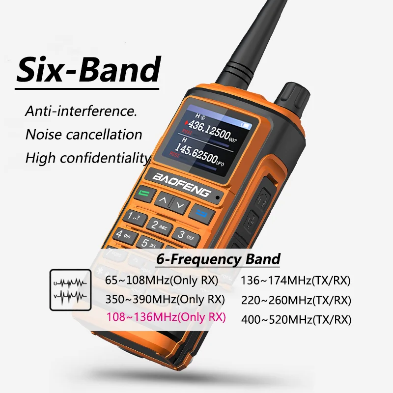Baofeng UV-17 Pro Max GPS Air Band Six-Band VHF UHF Type C Charging Walkie Talkie Baofeng 999 Channels Two Way Radio UV17 Pro FM