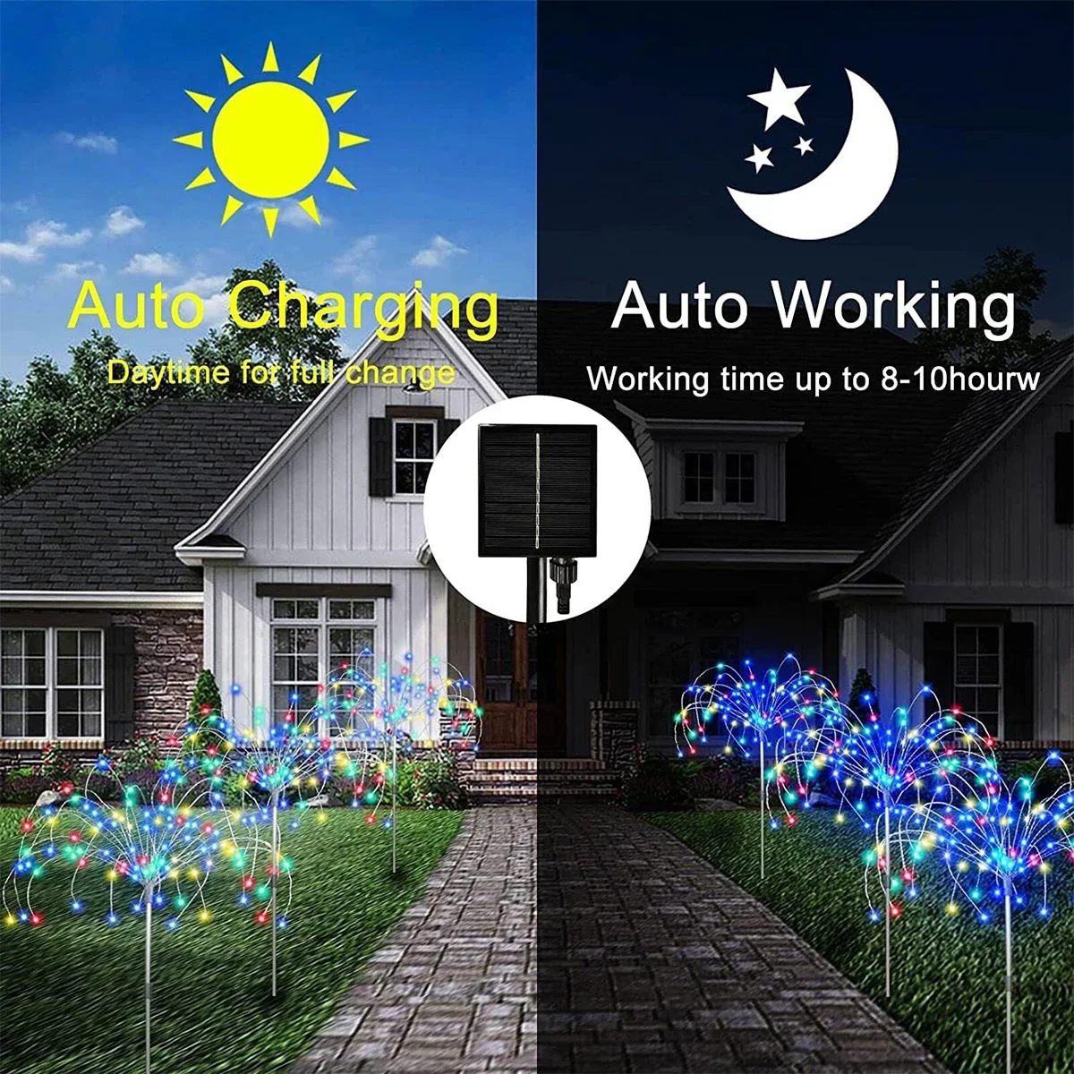 320LED Solar Fireworks Lights 4in1 Garden Decoration Super Bright LED Outdoor  Starburst Lights Waterproof Lawn Lamp Dandelion