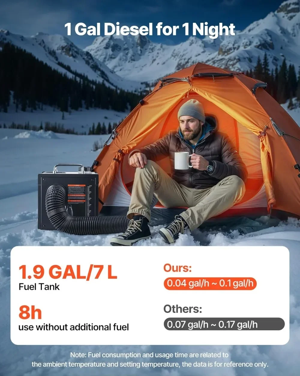 

Hot-selling8KW Portable Diesel Heater with Bluetooth App, Remote Control & LCD Screen for Trucks, RVs, Vans