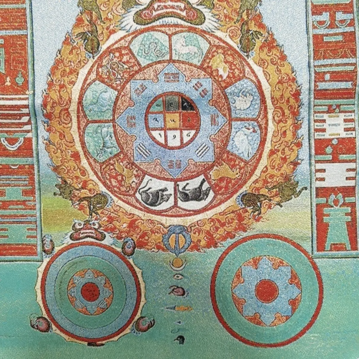 Tibet Tibetan Cloth Silk Nine palaces and eight trigrams Thangka Tangka Embroidery Painting Embroidery Hanging Pictures
