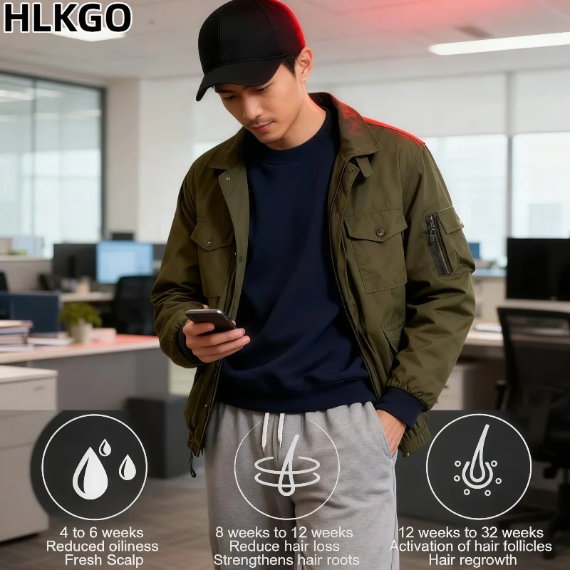 

New 2025 96 Diode Laser Therapy Helmet, Hair Growth Cap for Anti Hair Loss and Scalp Regrowth