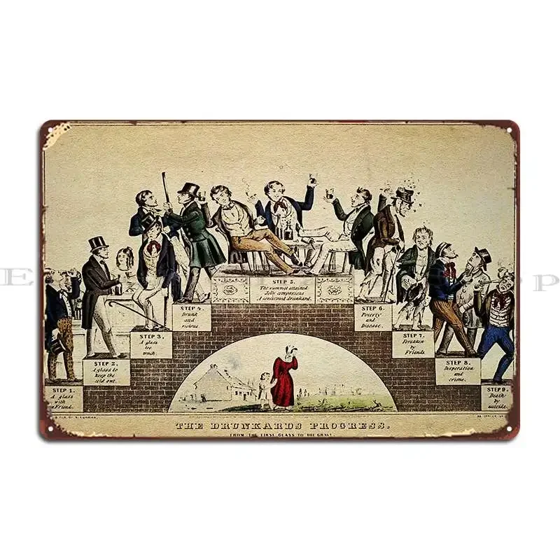 The Drunkards Progress Vintage Alcohol Drinking Ilustration Metal Sign Club Party Classic Create Club Customize Tin Sign Poster