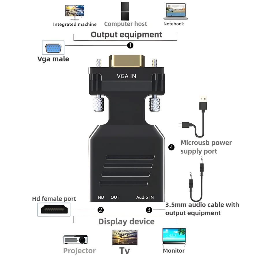 VGA-HDMI 호환 변환기 1080P 남성-여성 오디오 VGA-HDMI 호환 어댑터, PC 노트북 HD TV 프로젝터 썸네일 2